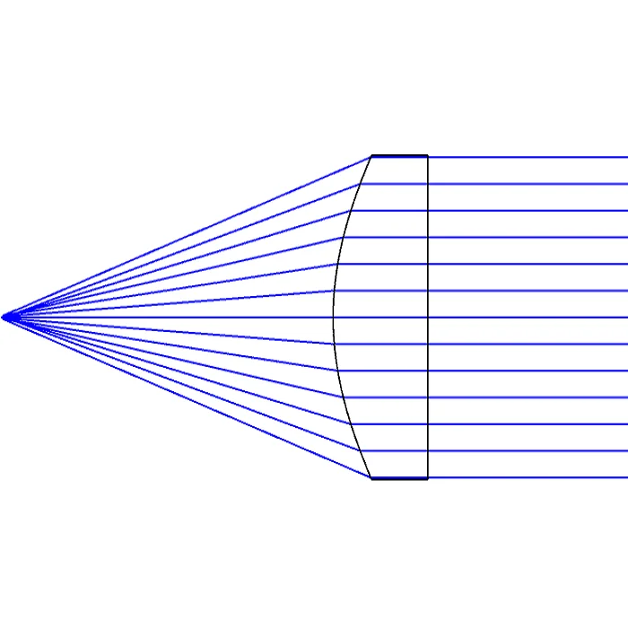 Quartzo óptica plano lente convexa D12.7 milímetros de comprimento focal F25/35/50/75/100/200/300/500/1000/5600 Imagem 3