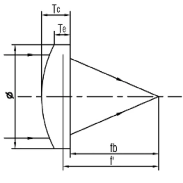 Quartzo óptica plano lente convexa D12.7 milímetros de comprimento focal F25/35/50/75/100/200/300/500/1000/5600 Imagem 4